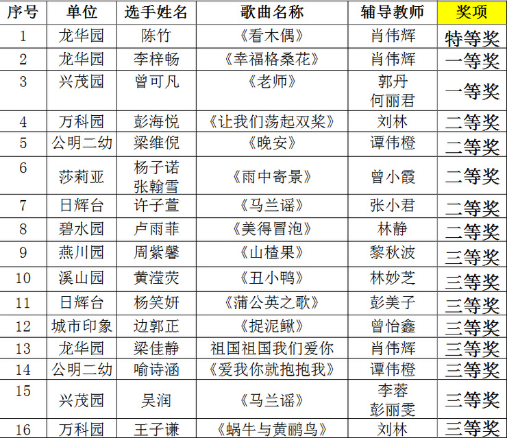 �׶��������