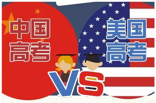 �����߿���ʲô��������������ͼ˵�����߿�������