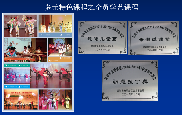 ������Ӣ��ѧУһ��������������������ѧУ��