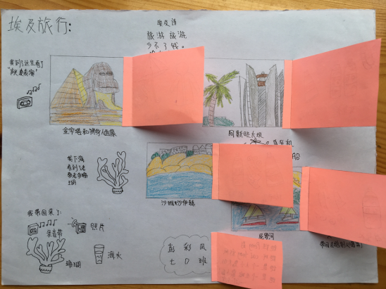 ������ҵ��������������