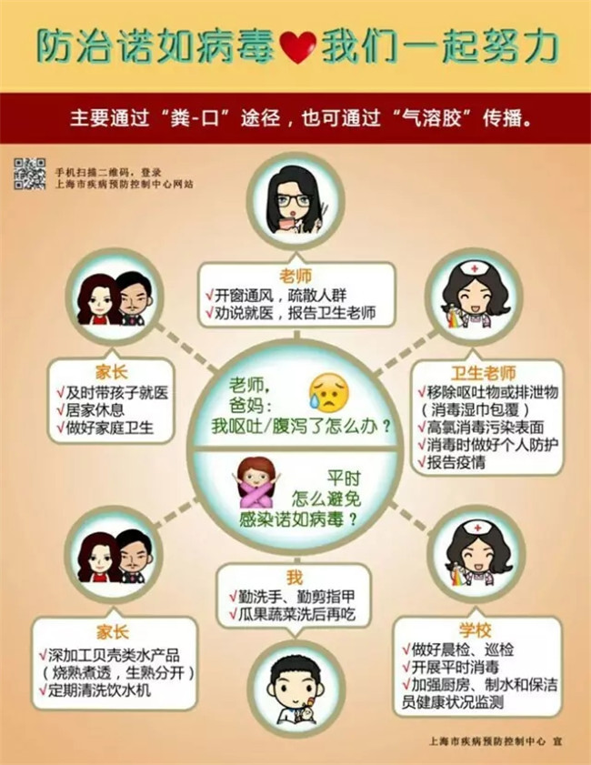 ����ŵ�粡����������������һ����