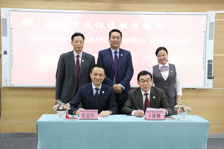 ������Ŀ�� �����¼������������б�һ�����������ž���2019�괺��У԰����Ŀ������״ǩ����ʽ